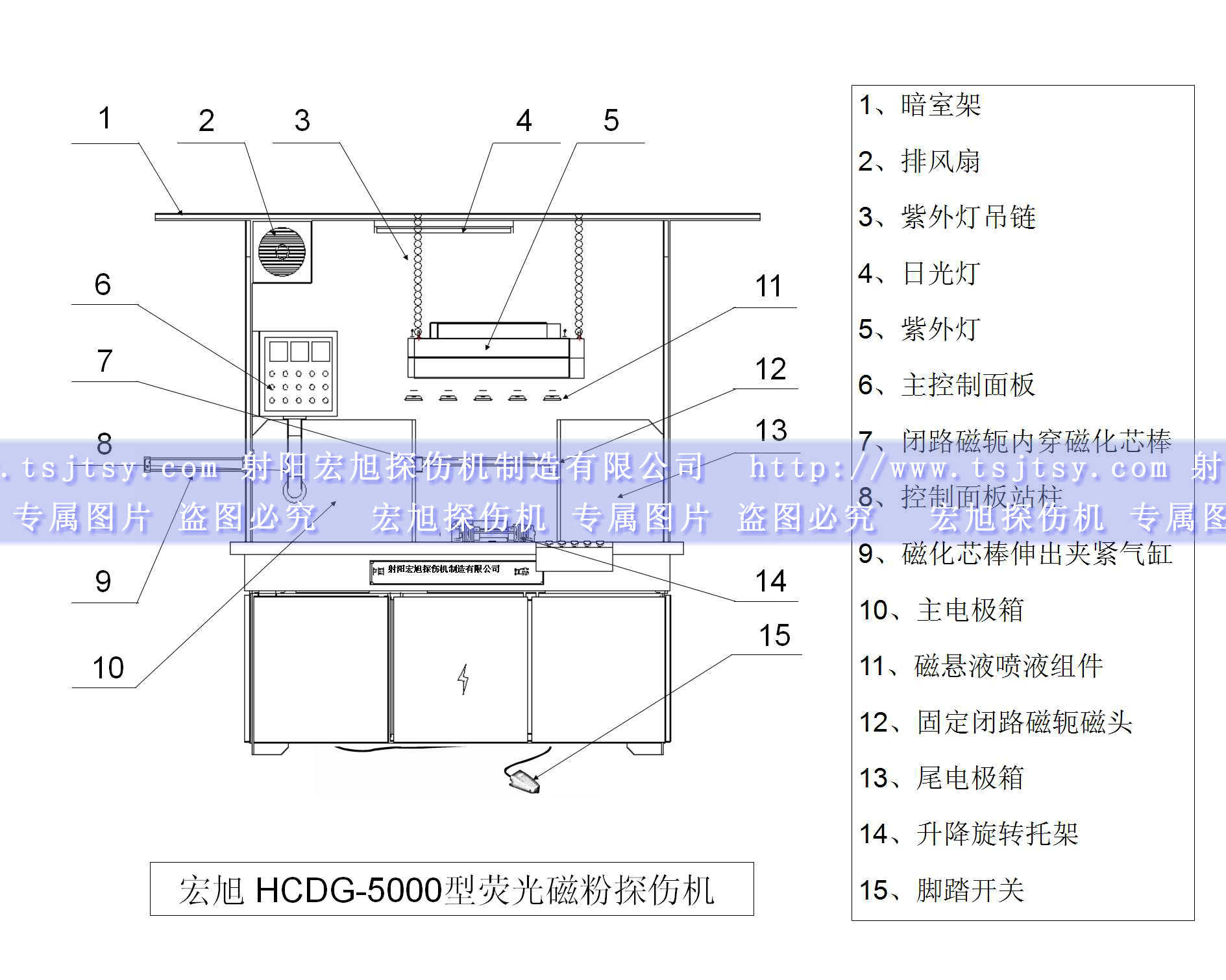 HCDG-5000型微機(jī)控制閉路磁軛磁粉探傷機(jī)